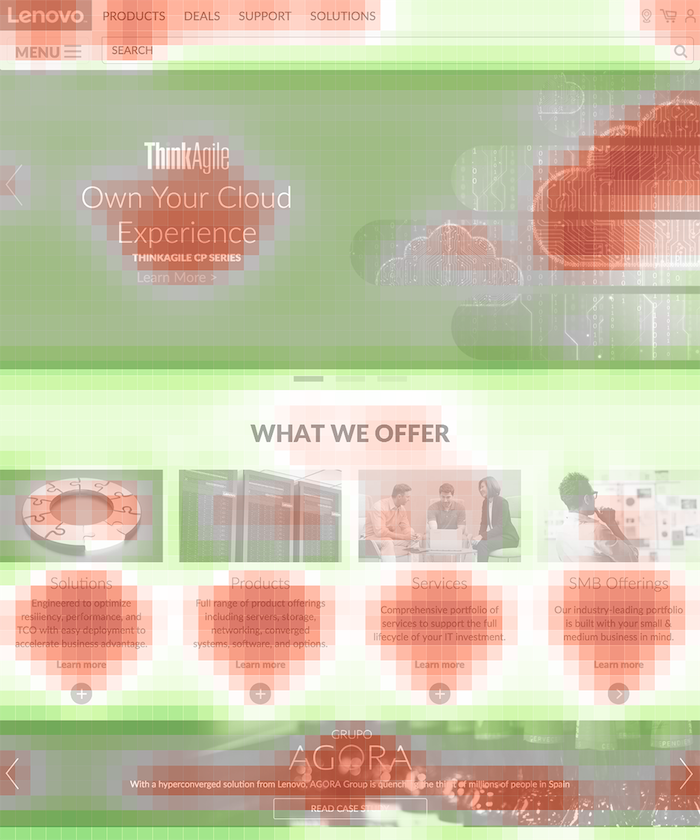 Eye tracking research