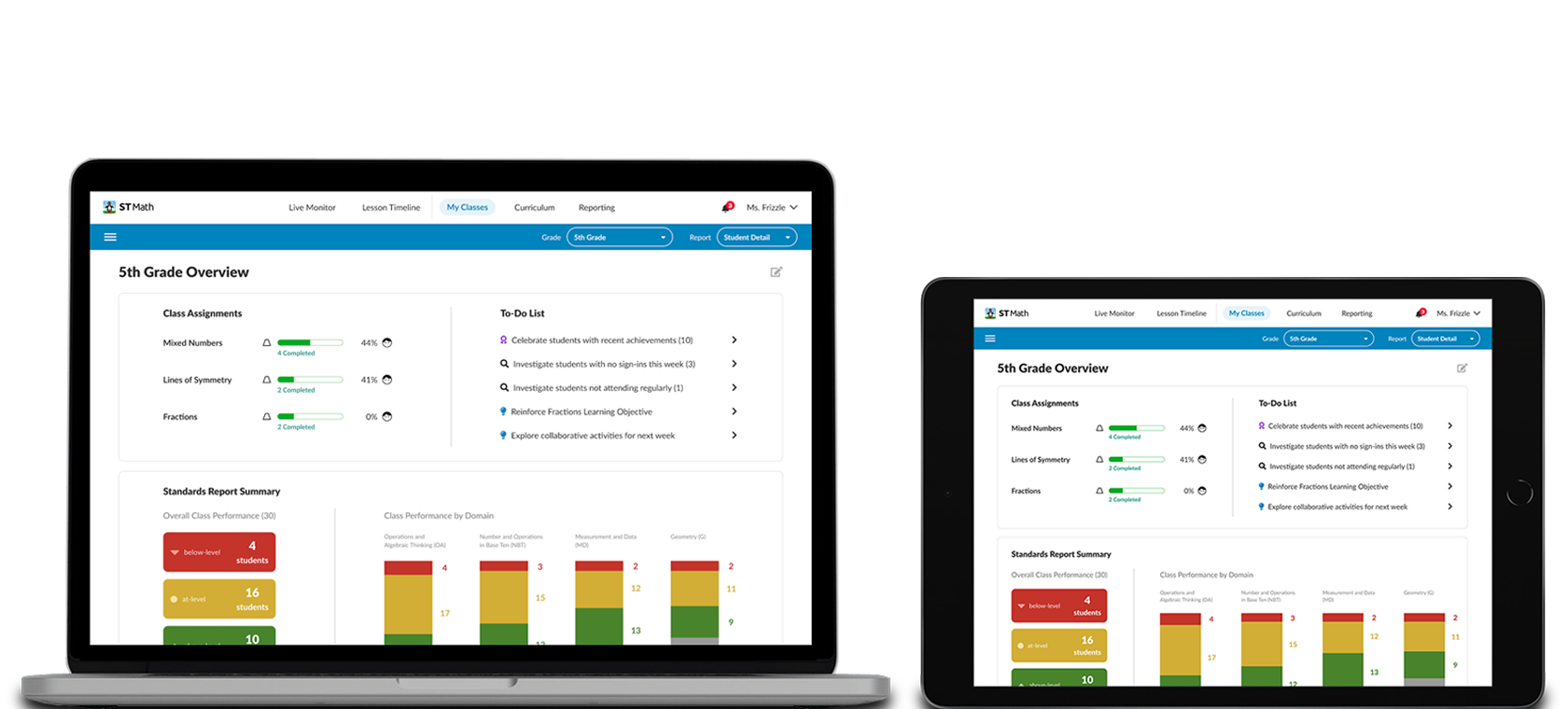 A laptop and tablet side by side show the same layout of a UI showing a summary dashboard entitled '5th Grade Overview', containing 'Class Assignments', 'To-Do List', and 'Standards Report Summary'.